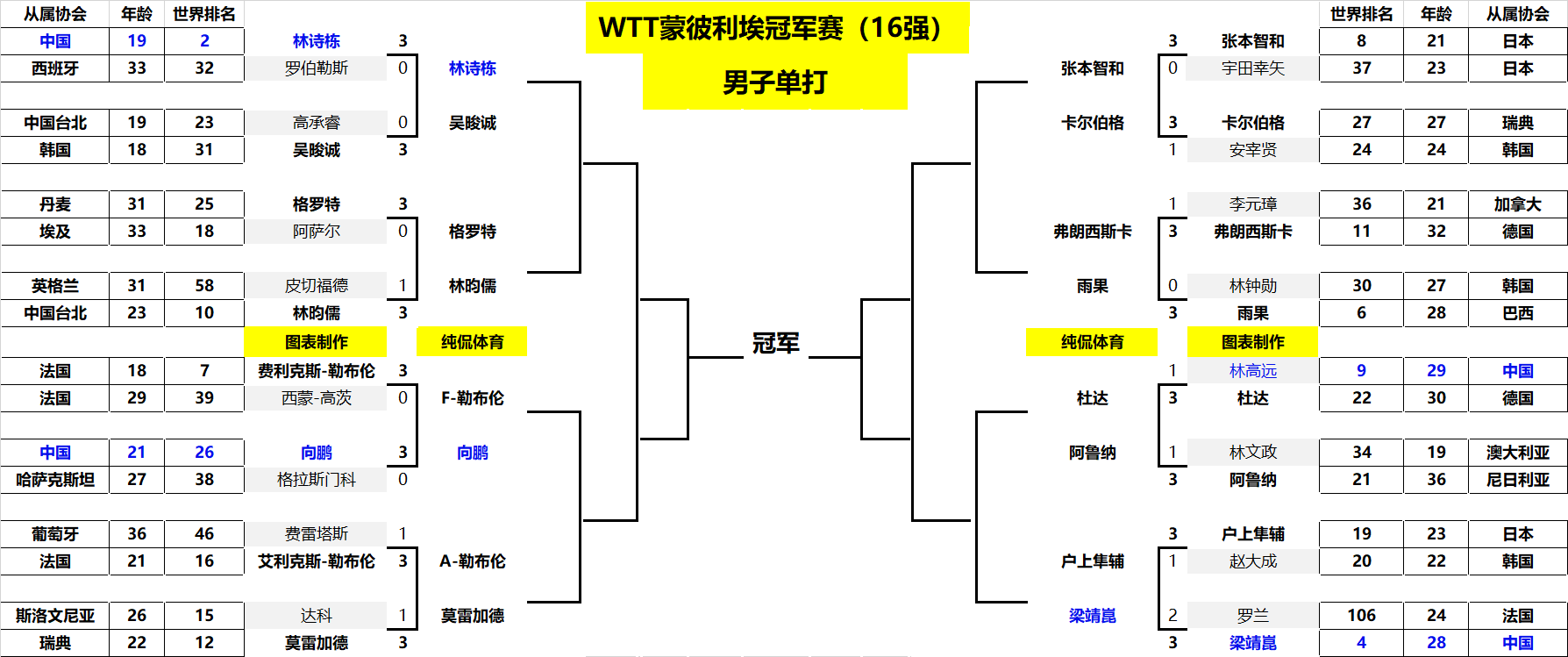 她们也积极 她们也积极