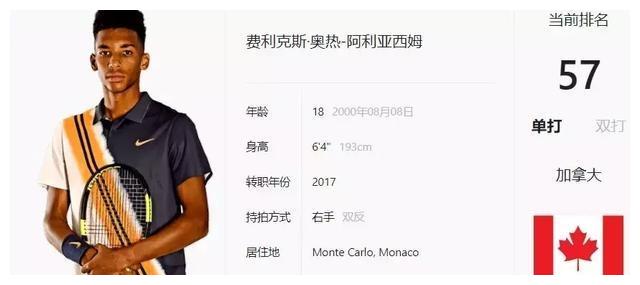 巡回赛总决 巡回赛总决