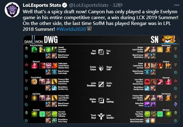 其中最大的 其中最大的